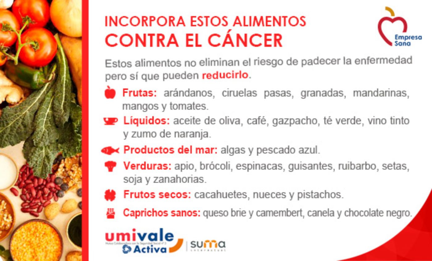 Incorpora alimentos anticancer