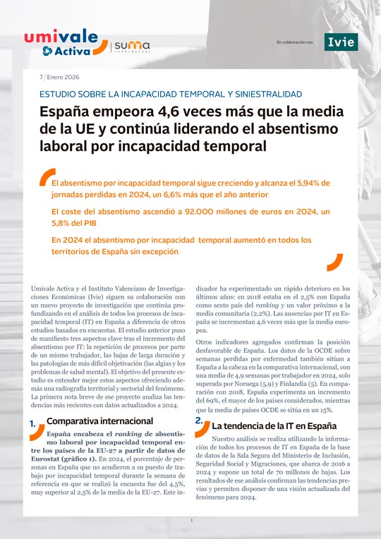 7ª Píldora Ivie - España lidera el absentismo en Europa
