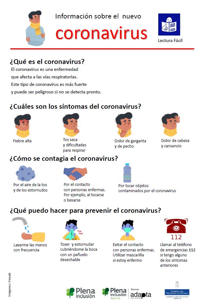 Infografía con información sobre el nuevo coronavirus
