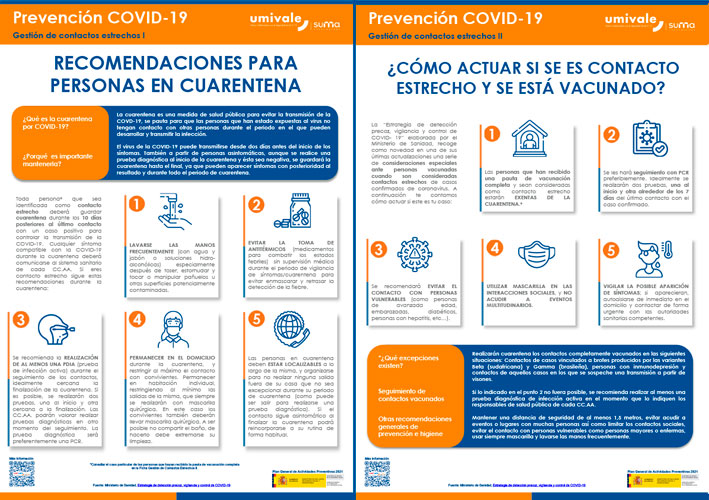 gestión de contactos estrechos