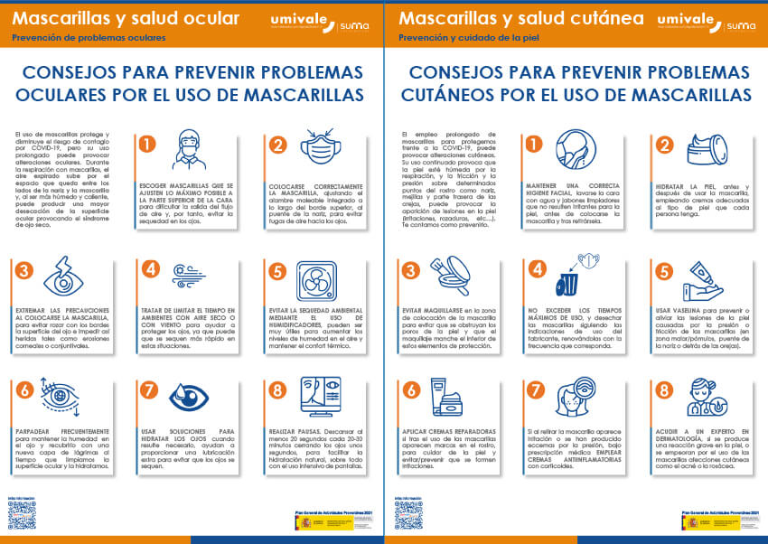 Mascarillas y covid