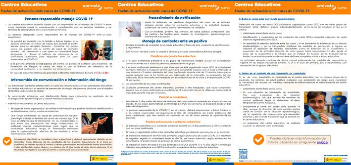 Pautas actuación ante casos COVID-19 en centros educativos