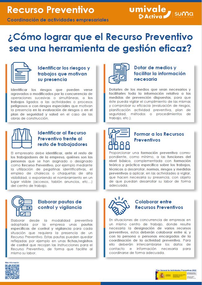 Acciones recurso preventivo
