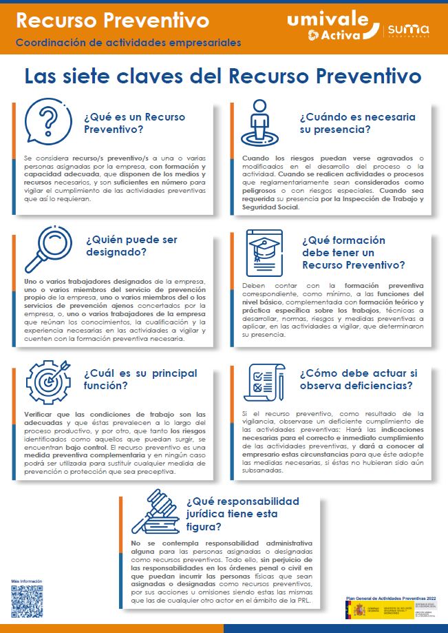 Las 7 claves del recurso preventivo