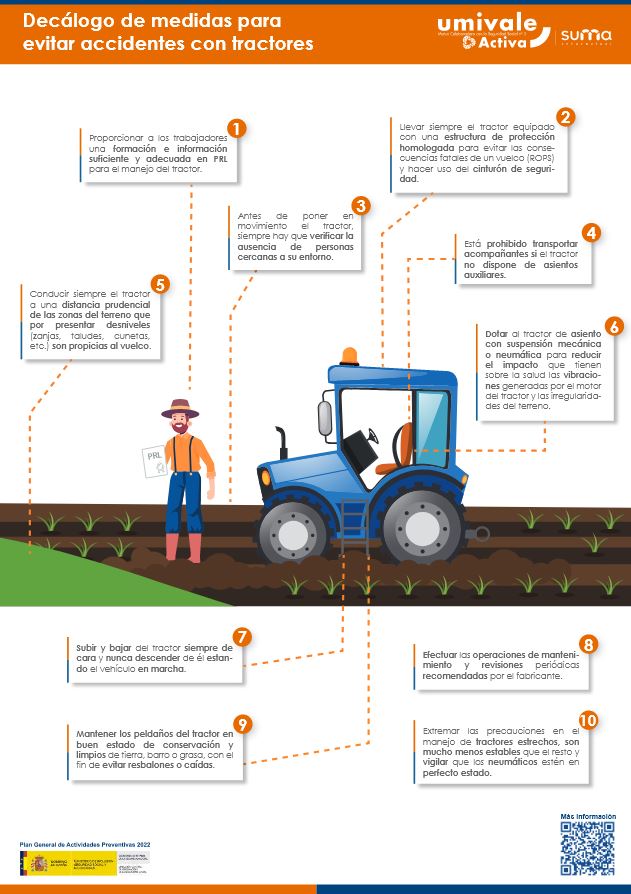 decálogo tractores