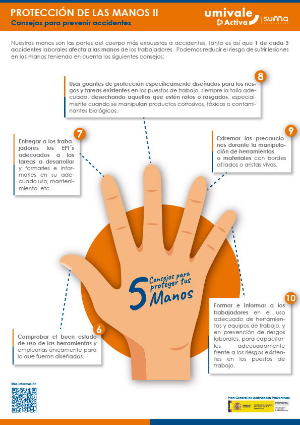 Protección de las manos II